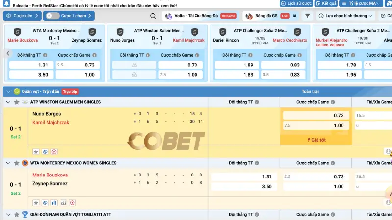 RTP đạt 98.1% - Cam kết minh bạch của Cobet